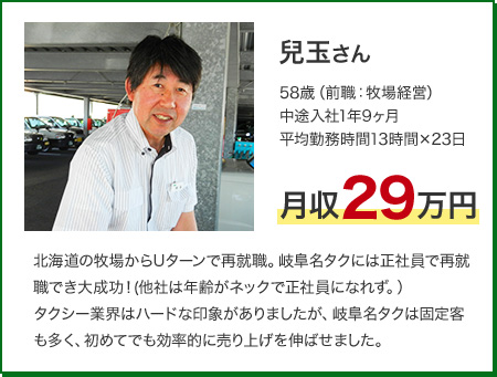 兒玉さん月収29万円