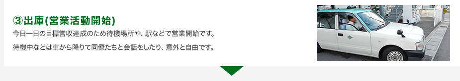 ③出庫(営業活動開始)